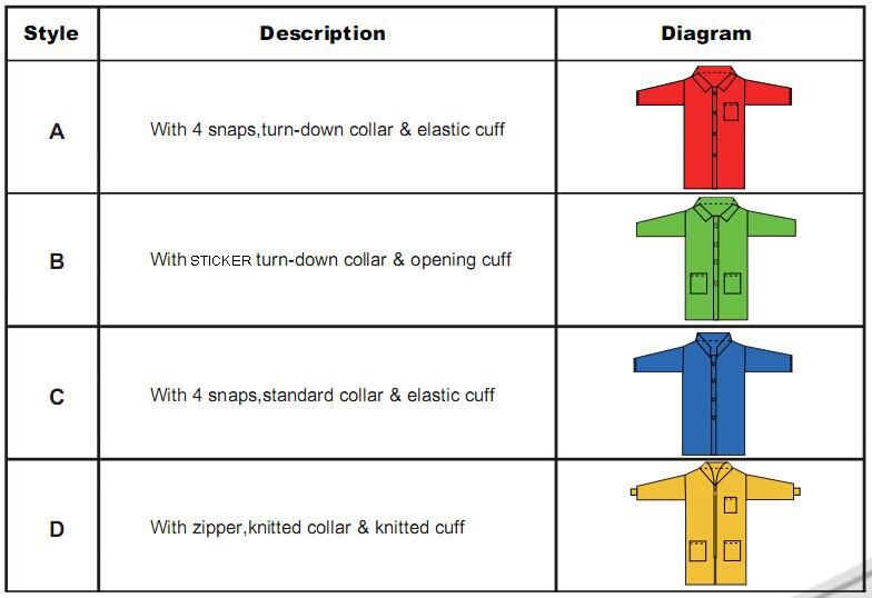 Disposable Non-Woven Laboratory Coat Polypropylene Disposable Lab Coats