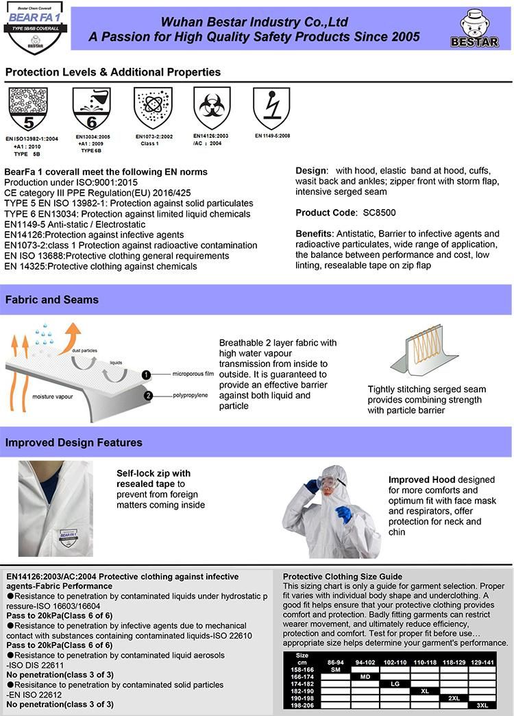 En14126 Standard Medical Industry Construction Paint Spraying Mining Use Cat III Type 5b/6b Microporous Film Safety Coverall Protective Suit