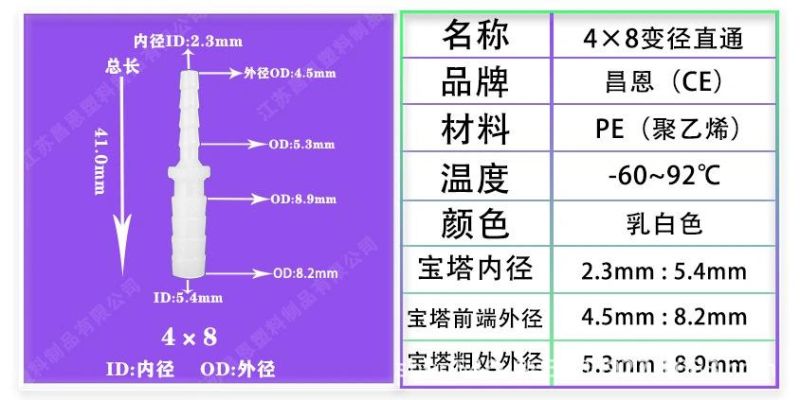 High Temperature Resistance, Corrosion Resistance, PP Oxygen Fittings, Plastic Variable Diameter Straight-Through Hoses