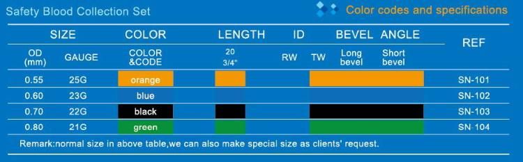 Safety Butterfly Blood Collection Set with Luer Adapter