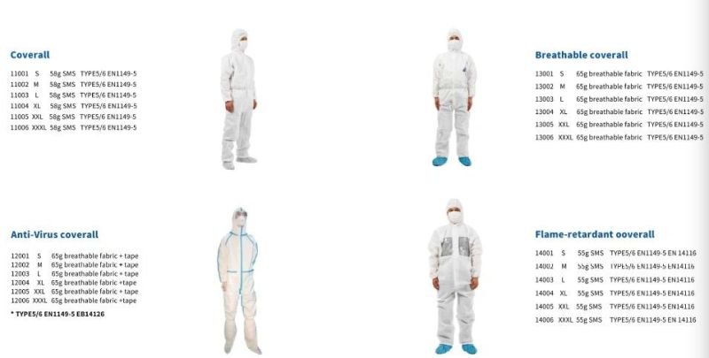 Disposable AAMI Level 2/3 Ce FDA Approved Surgical Medical Isolation Gown