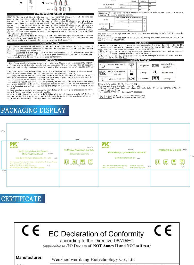 Comparison Test of Two Ivd-19 Igg/1GM Rapid Test Kits Cassette