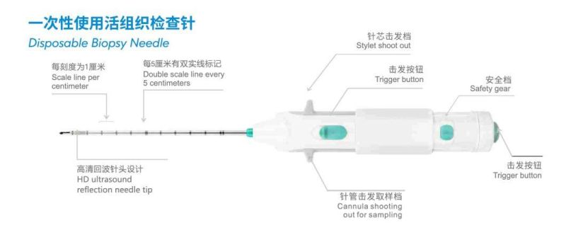 Safety Sampling Advance Design Biopsy Needle 14G 16g 18g