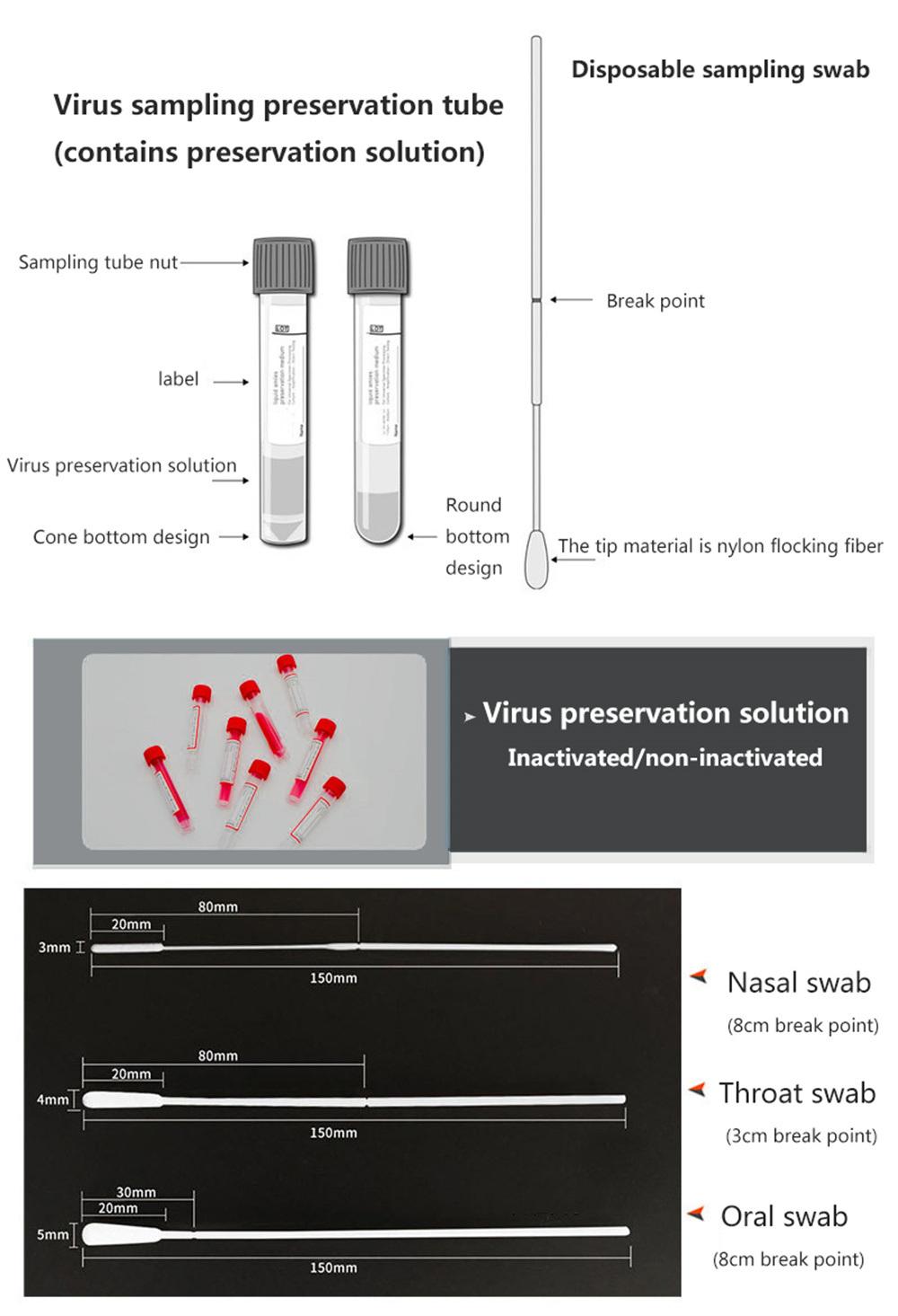 Disposable Throat Nasopharyngeal Flocked Swab 3ml Virus Preservation Fluid Simplicity Vtm Sampling Tube