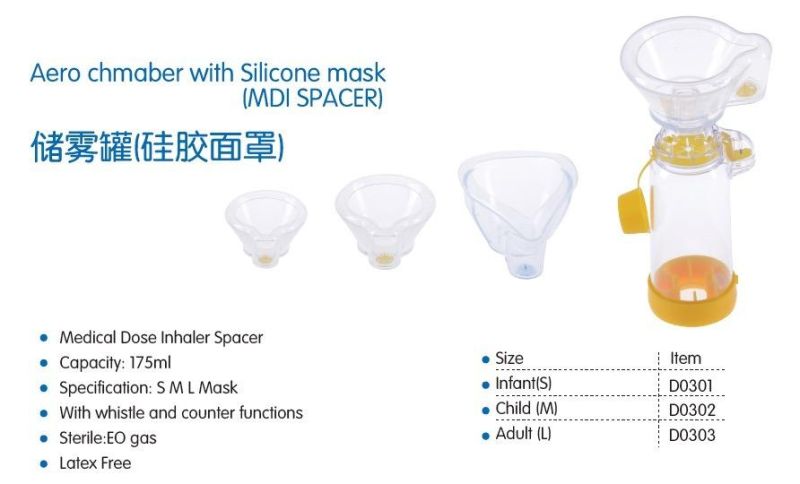 Aero Chamber with Silicone Mask