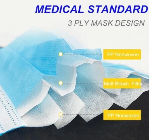 Dental Face Mask 3 Ply Non Woven Masks