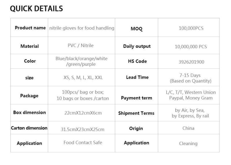 Wholesale Powder Free Non-Medical Nitrile Gloves with High Quality Household Disposable Nitrile Gloves