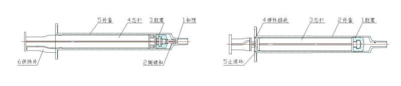 0.3ml -10ml Auto -Disable Syringe /Self-Destroy Syringe /Safety Syringe for Vaccine with Needle FDA 510K CE&ISO Fast Shipment