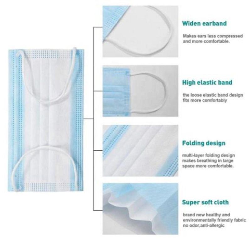 3 Ply Blue Disposable Civil Masks