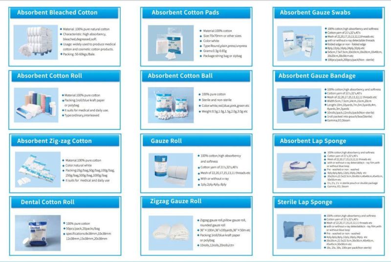 Medical Disposables Gauze Roll for Wound Dressings