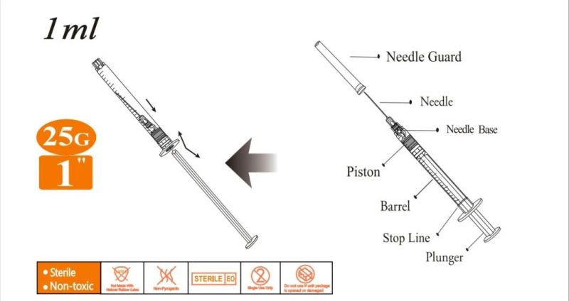 0.3/0.5/1/3/5ml Retractable Syringe Auto Disable Syringe for FDA CE ISO 510K