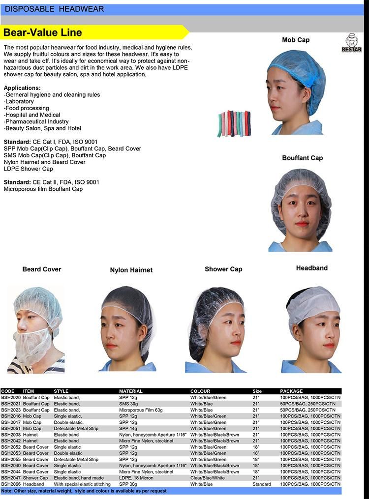 CE Certified Mdr EU2017/745 Disposable Spp Polypropylene Medical Cap/ Mob Cap/Clip Cap /Beret Cap/Nurse Cap/Round Cap/Hairnet for Hospital