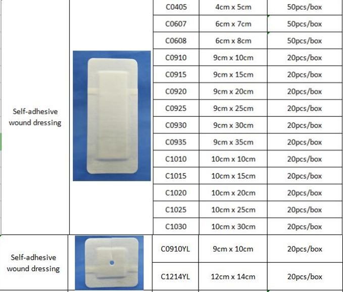 Adhesive Polyurethane Transparent Wound Dressing PU Film