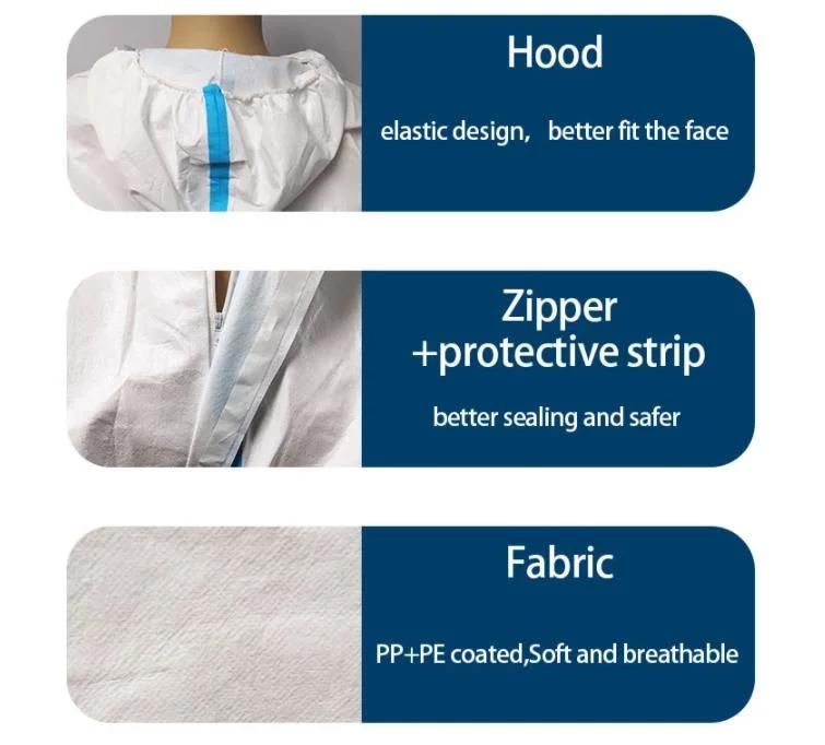 PPE Unifrom Disposable Type 4/5/6 Taped Coverall with Hood