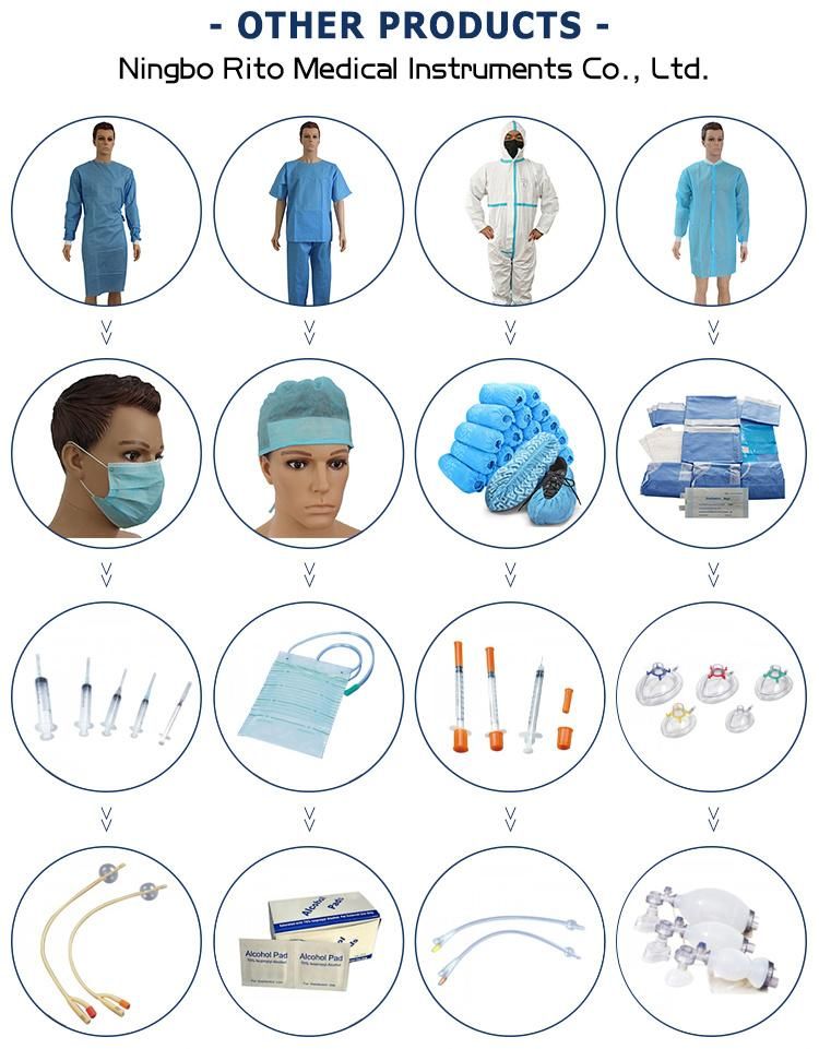 Disposable Medical Use Isolation Gown with Long Sleeves and Different Type Wrist for Hospital Waterproof and Prevent Dust in Medical Environment