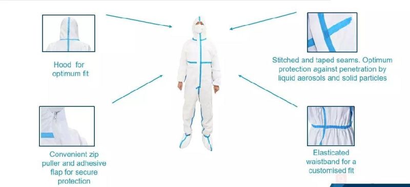 Disposable Safety Coverall Microporous Waterproof Suit Industrial Medical Protective Clothing