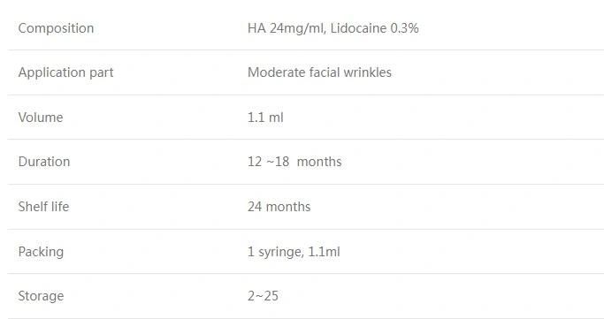 Hyaluronic Acid Injectable Dermal Filler Sardenya Hyaluronic Acid Inyeccin PARA Bajar De Peso