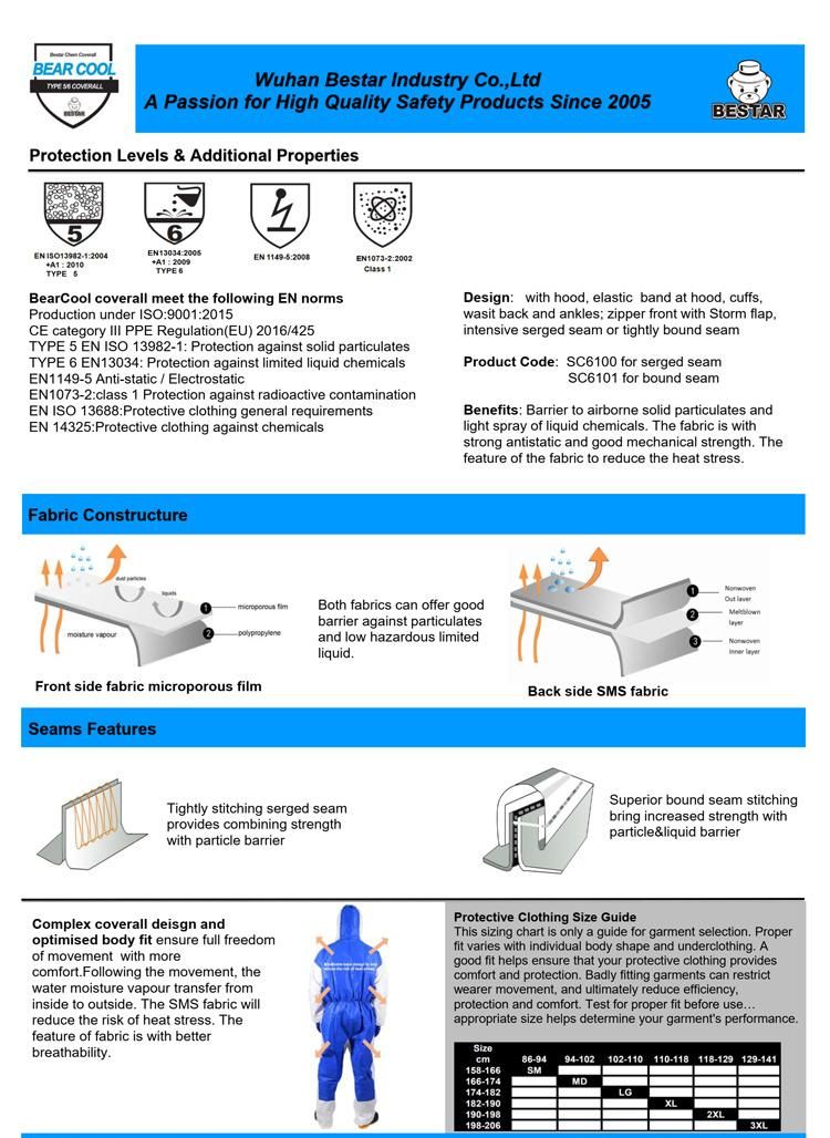 Breathable Disposable Nonwoven Cat III Type 56 Microporous + SMS Safetty Protective Coverall Overall Protective Suit