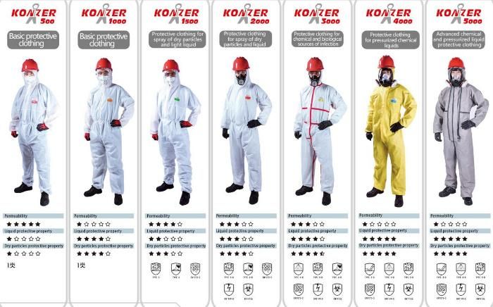 En 1073 Anti Static Konzer Disposable Suit for Food Processing