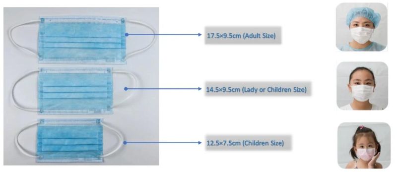 3ply Disposable Face Shield Mask Anti Dust