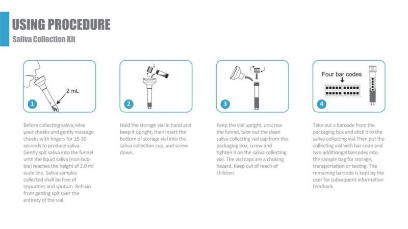 Saliva Collection Kit-Hot Sale Disposable Saliva Sample Collection Kit for DNA/Rna Test