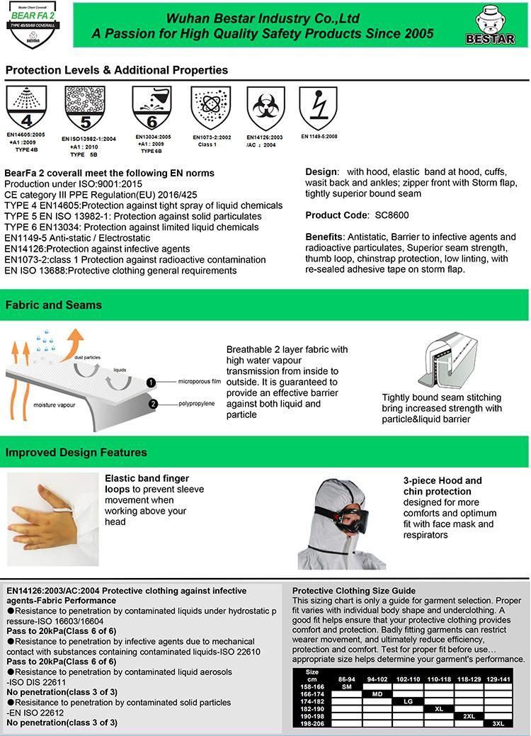High Quality Type 456 Microporous Coverall Bound Seam Aginst Virus