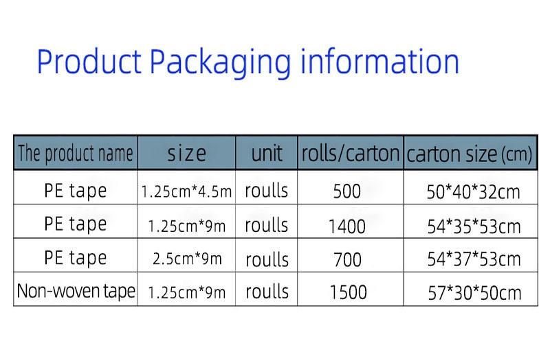 Microporous Medical Tape Adhesive Bandage, Hypoallergenic Self-Adhesive Roll, Paper Tape, PE Non-Woven Tape