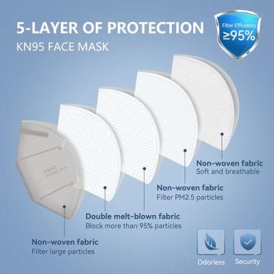 Fold Mask KN95 Certified Factory Wholesale Low Price Respirator