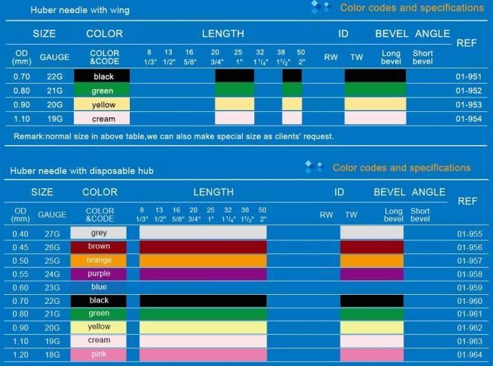 Huber Needle with Y Port and Without Y Port 19g 20g 21g 22g