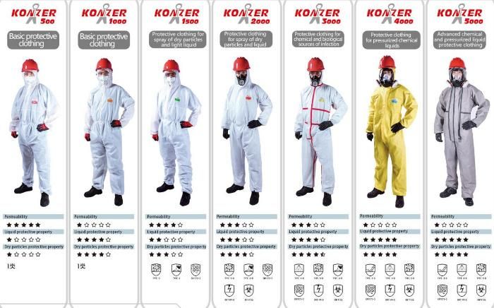 Disposable PPE Safety Industrial Breathable Film 63G Resistance to Blood and Bacteriophage Nonwoven Protective Lab Coat
