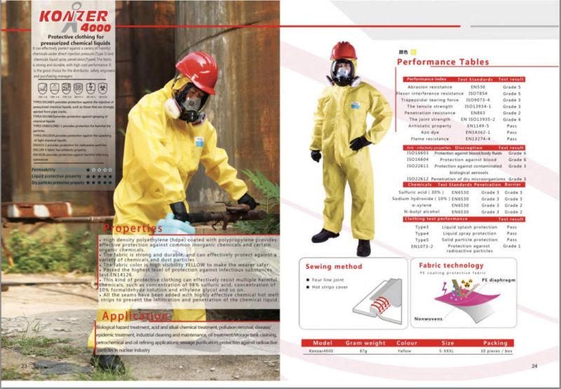 Chemical Disposable Microporous Impervious /Industry/Hospital/Lab/Safety Nonwoven White Safety Coverall