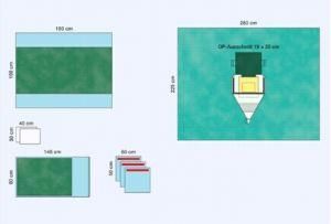 Ce Approved Craniotomy Drape Pack