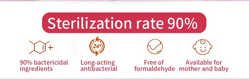 2% Chlorhexidine Gluconate Wipes Cleans and Sterilizes in One Step