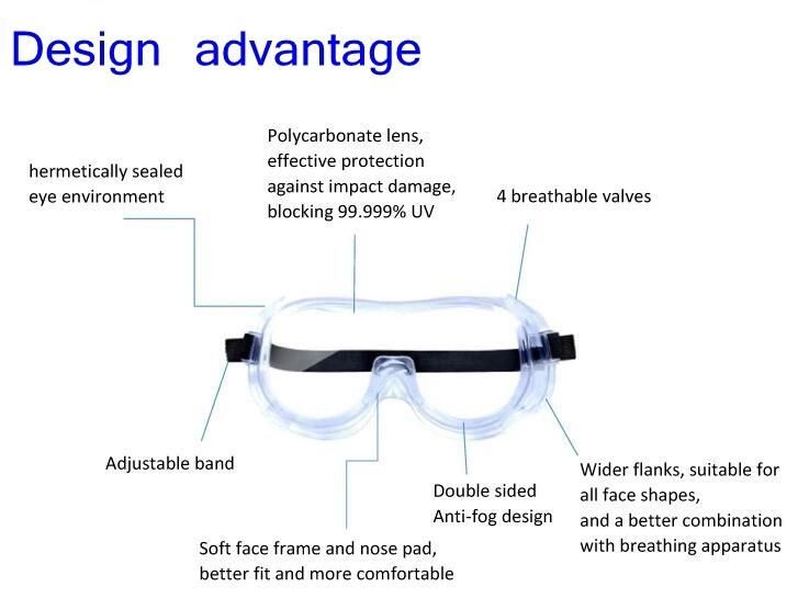 Goggles Eye Protection Safety Glasses Eye Protect Chemical Splash Impact Eye Protective Goggles, Anti-Fog Protective Safety Glasses