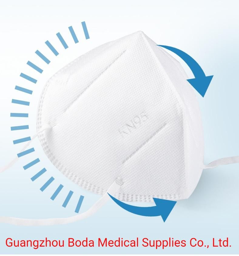 Wholesale Standard En149 Disposable 5 Ply KN95 Non Woven Protective Face Mask