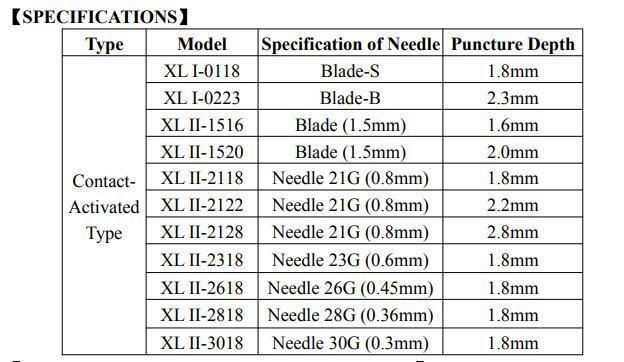 Disposable Medical Sterile Safety Blood Lancet Needle, Pressure Activated with Auto-Retractable Needle 21g 23G 26G 28G 30G