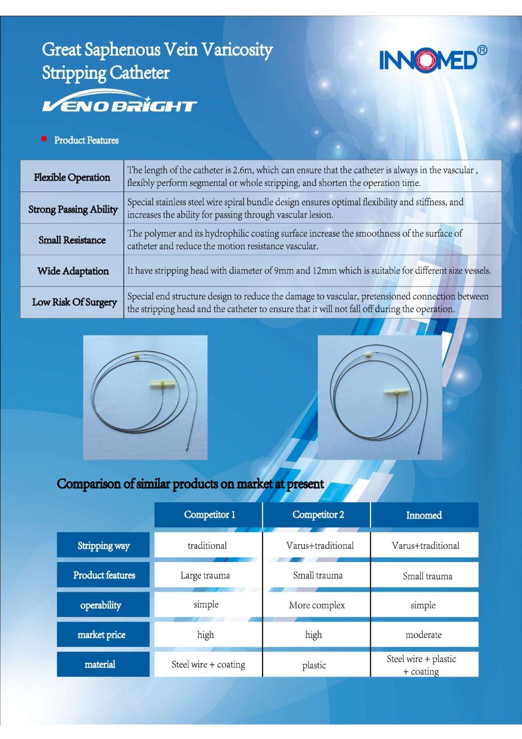 Medical Device for Major Saphenous Vein Trunk Decortication