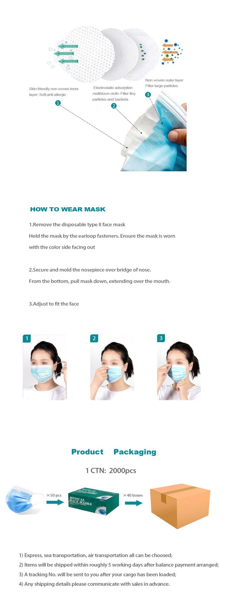 Completely Fit on Both Sides of The Cheek Disposable 3-Ply Level 1/2/3 Mask