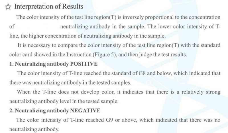 Neutralizing Antibody Diagnostic Tool Home Kit Neutralizing Antibody Test Device