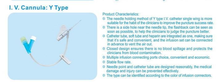 IV Cannula/Catheter with Wing Injection Port