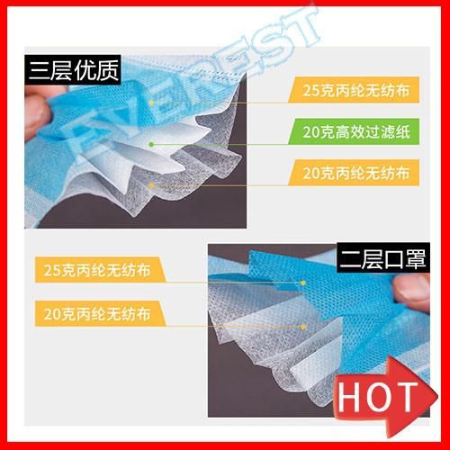 Disposable Non Woven Face  with Nose Clip