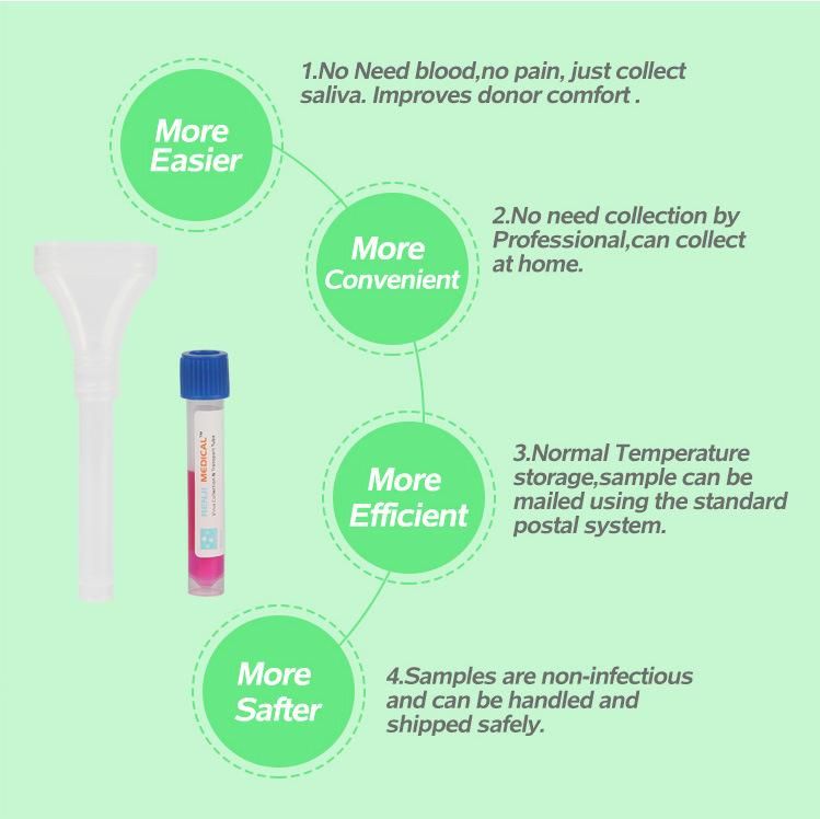 Wholesale Medical Consumables Extraction Tube Saliva Sample Collector Kit