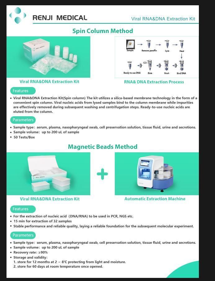 Viral Rna DNA Extraction Kit Magnetic Beads Spin Column Method PCR Rna DNA Purification Kits Dianostic Kit