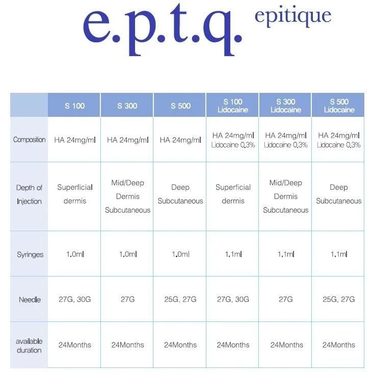 High Quantity Eptq S500 Acid Hyaluronic Buy Hyaluronic Acid Dermal Filler