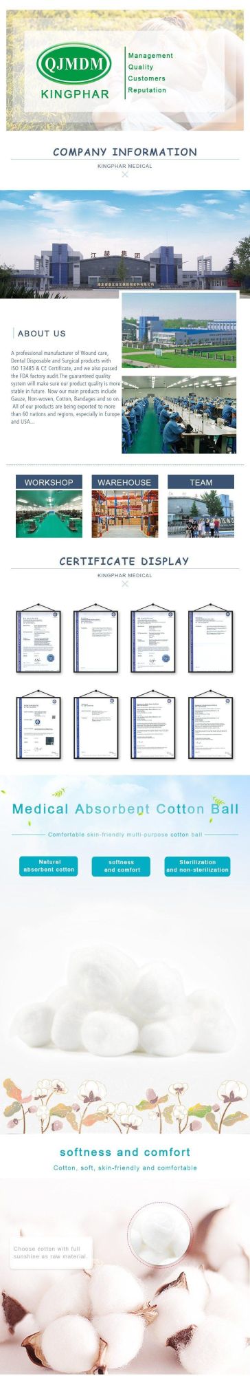 Medical Use Absorbent Cotton Balls