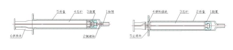 0.3ml -10ml Three Parts Self-Destroy Luer Lock Syringe for Vaccine FDA CE 510K &ISO Stock Products