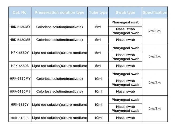 Vtm Swab Solution Tube Media Nylon Swab Stick Sample Transport Medium Kit