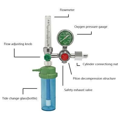 Cga540 Qf-2c Hot Sale High Quality Low Price Hospital Medical Oxygen Regulator with Flowmeter