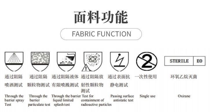 Nonwoven Coverall, Tyvek Clothe, Protection Suitable Hospital Coverall and Gloves, Disposable Protection Coverall Shoes and Hat Cover