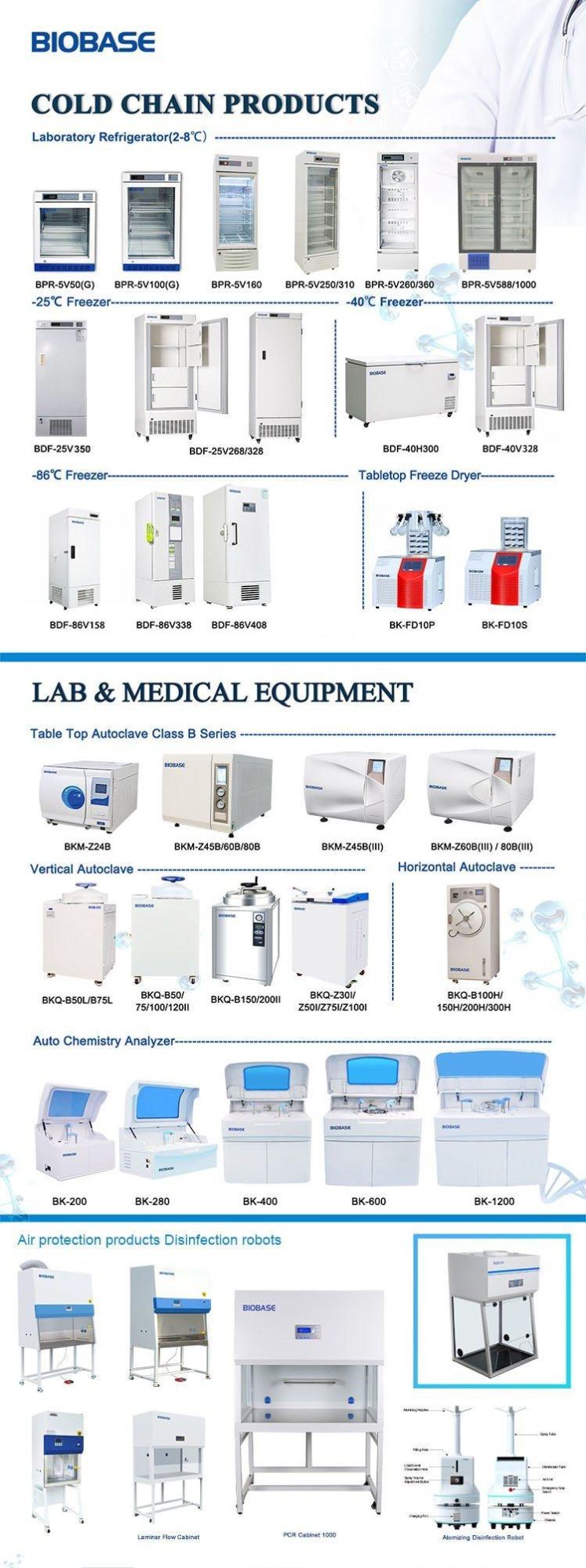 Biobase Medical Diagnostic Rt-PCR Antigen Antibody Rapid Test Kits Antibody Test